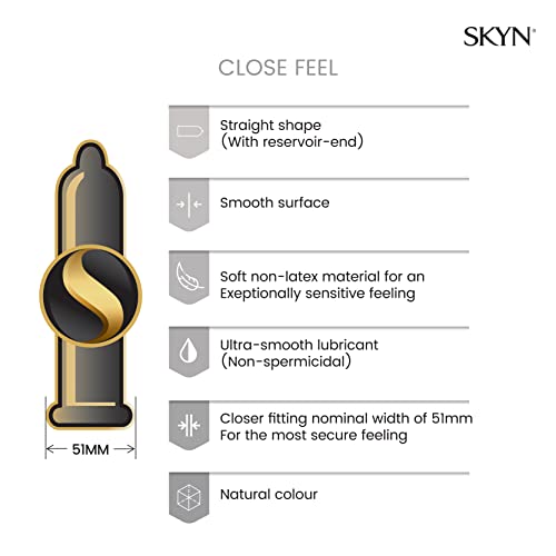SKYN Close Feel Condoms Pack of 40 / Skynfeel Latex Free Condoms