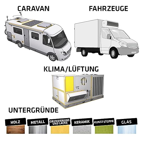 Sika Flex 522 Caravan Steel Grey 300 ml STP Universal Adhesive, Sealant, UV