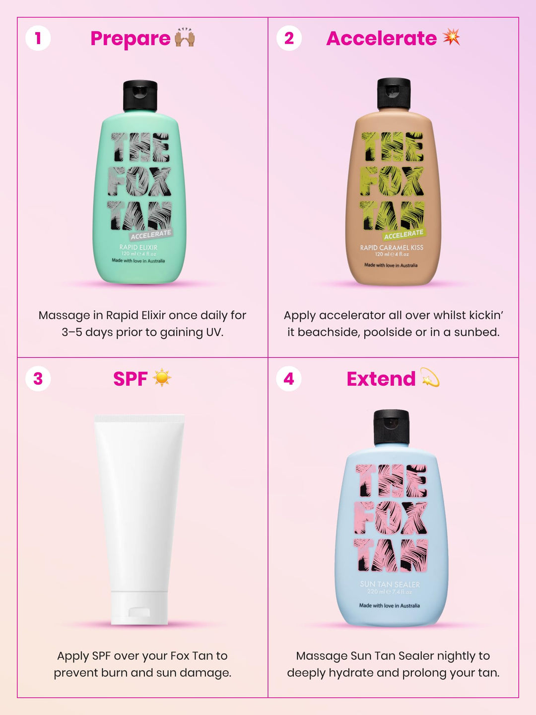 The Fox Tan Accelerate Rapid Caramel Kiss