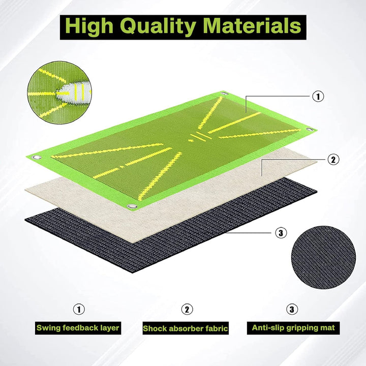 Golf Training Mat For Swing Batting Detection